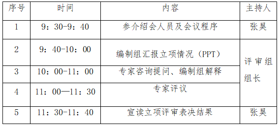关于召开中国建设教育协会《合约员职业技能标准》立项评审会的通知